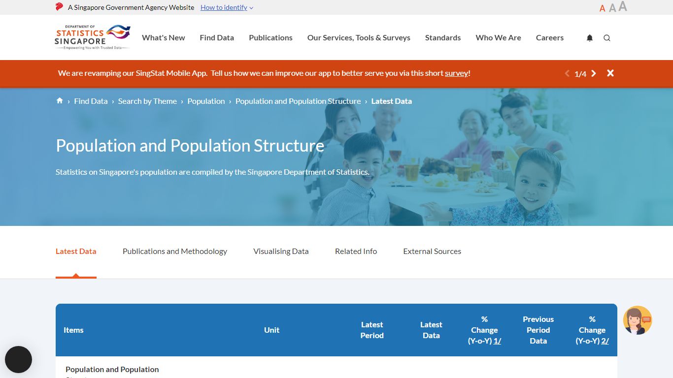 DOS | SingStat Website - Population and Population Structure - Base